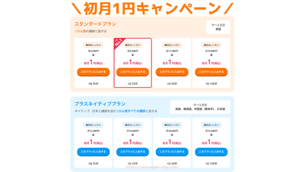 DMM英会話　初月1円キャンペーン