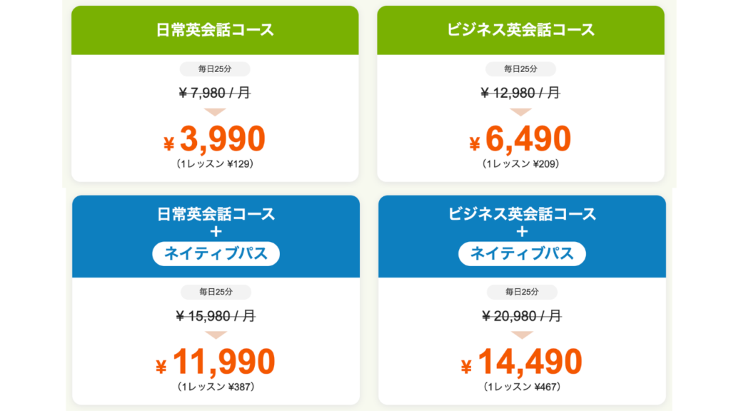 レアジョブ最新のキャンペーン対象プラン