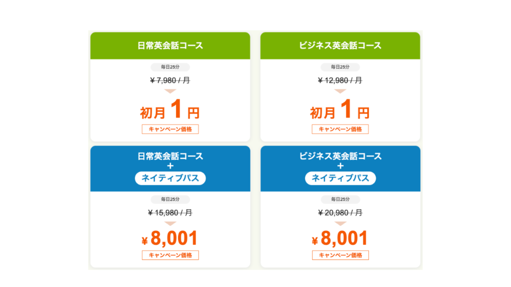 レアジョブ初月1円キャンペーン 料金