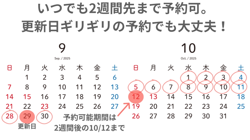 QQEnglish(QQイングリッシュ)更新日前の予約で、2週間先までレッスンOK!