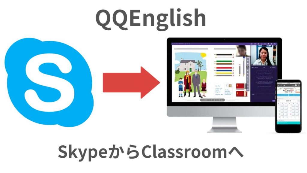 QQEnglish　SkypeからClassroomへ