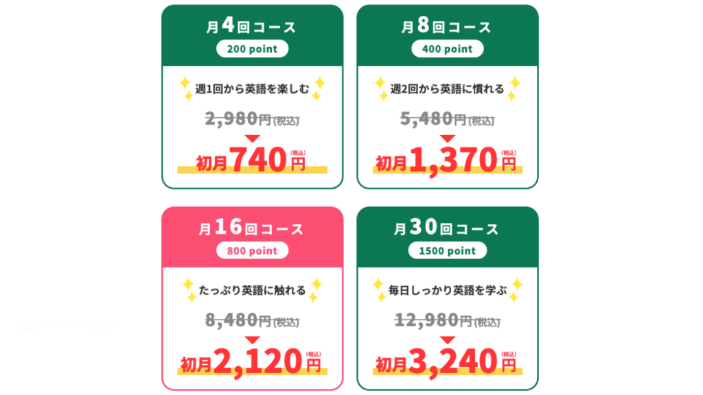 QQEnglish＆QQキッズ　料金表