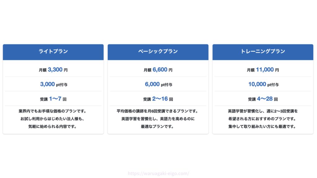 「ビジネスワールドトーク」安心の料金プラン