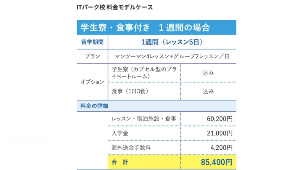 QQEnglishセブ島・ITパーク校での1週間の留学費用