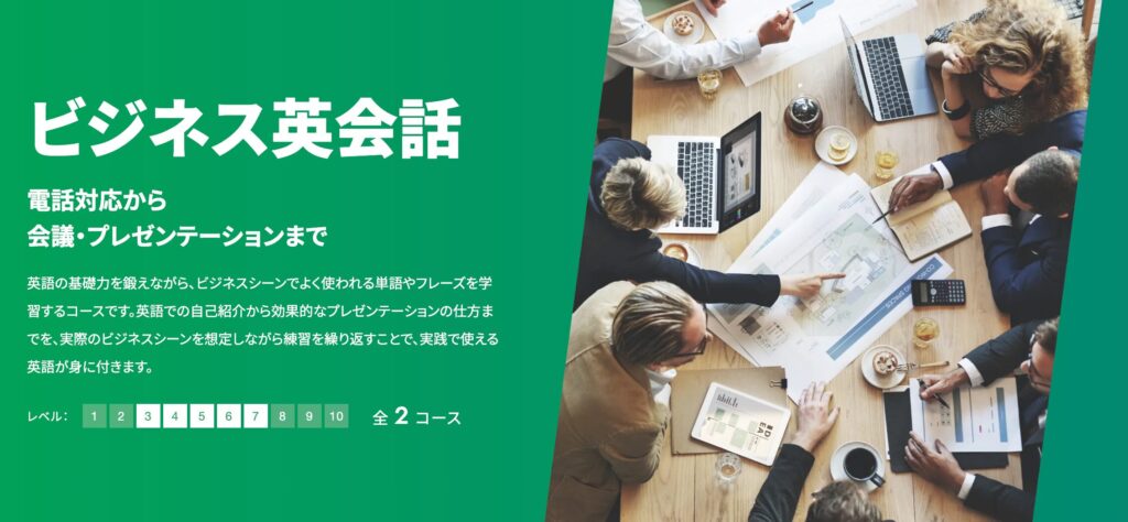 Kimini英会話 1. ビジネス英会話コース2(全61レッスン)