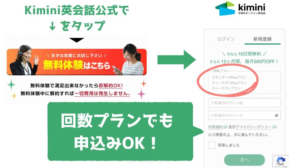 まずはこの方法で大丈夫。Kiminiの無料体験の始め方