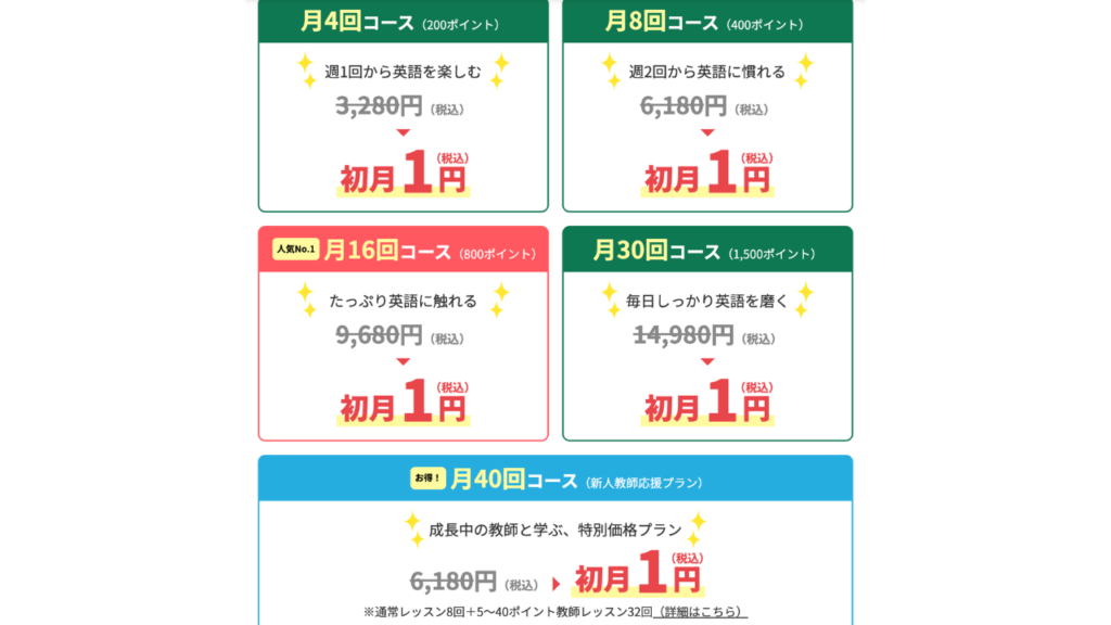 QQEnglish＆QQキッズ　価格表