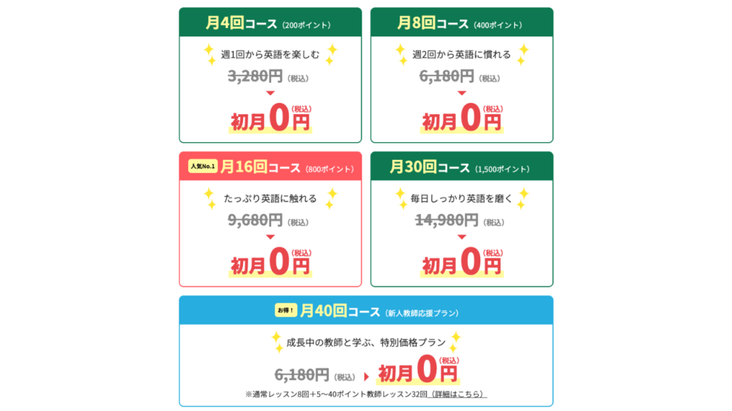 QQEnglish＆QQキッズ　価格表
