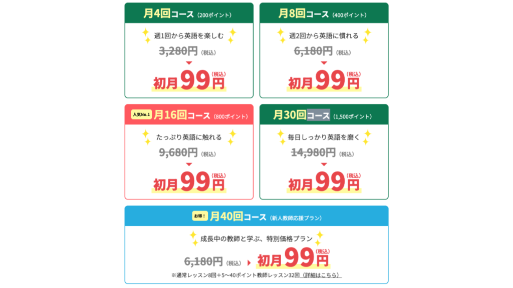QQEnglish＆QQキッズ　料金表