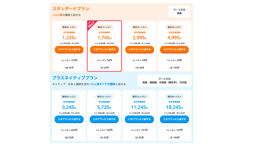 DMM英会話 キャンペーン料金表