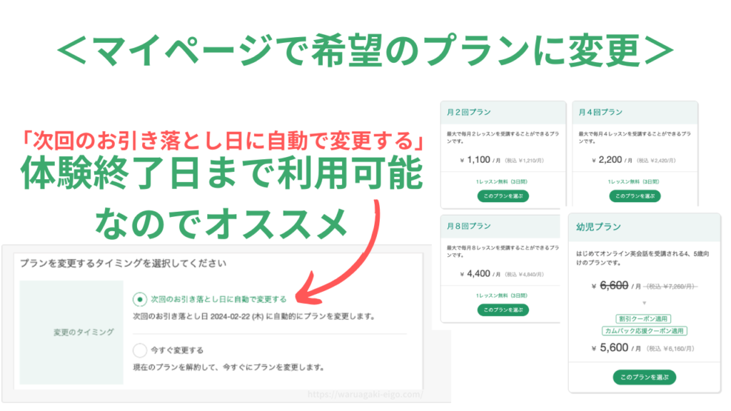 ❻ 無料体験終了日までに希望のプランに変更すればOK!