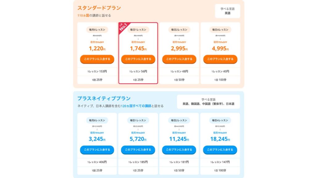 DMM英会話 75%オフキャンペーン料金表