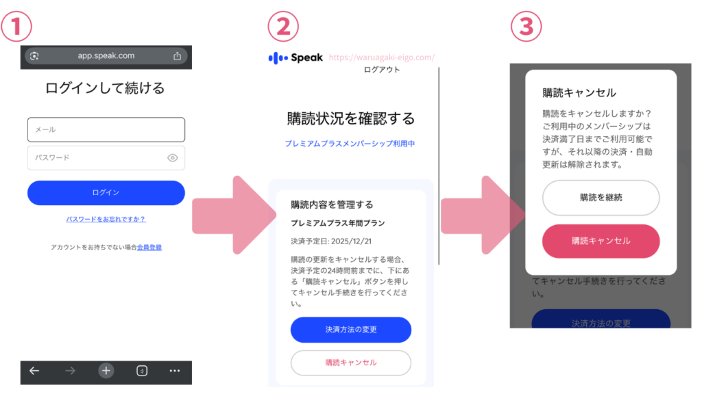 スピーク（Speak）【Webから登録した人】わかりやすい解約方法