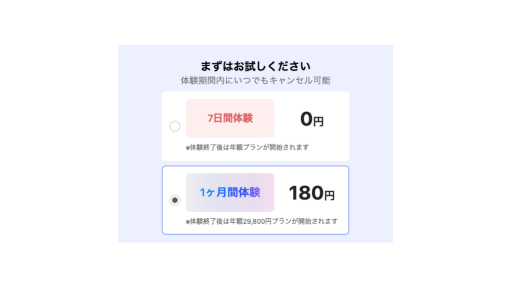 今選べるスピーク(Speak)のキャンペーンは2つだけ
