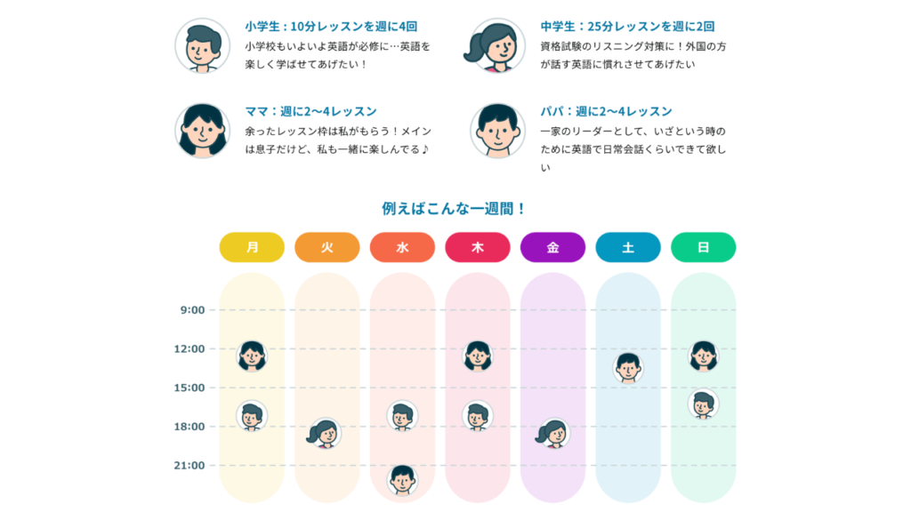 クラウティの注意点（デメリット）はある？1週間のスケジュールの例