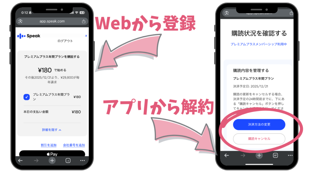 スピーク(Speak）自動更新を防ぐ！解約＆プラン変更手順