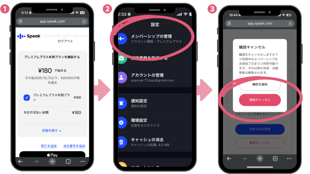 スピーク(Speak)簡単な解約方法