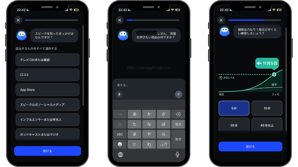実際に私が試したスピーク(Speak)のレベルチェック